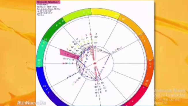 Selena Revelan Carta Astral De Yolanda Saldívar Telemundo